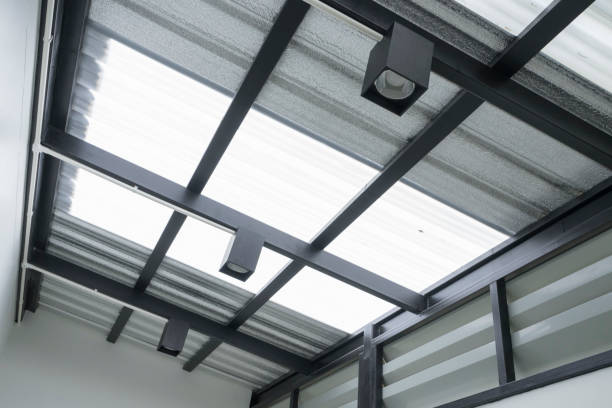 Durable Polycarbonate Rooflights for Long Term Performance
