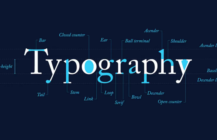 The Detailed Guide about Understanding Fonts and Their Role in Modern Design